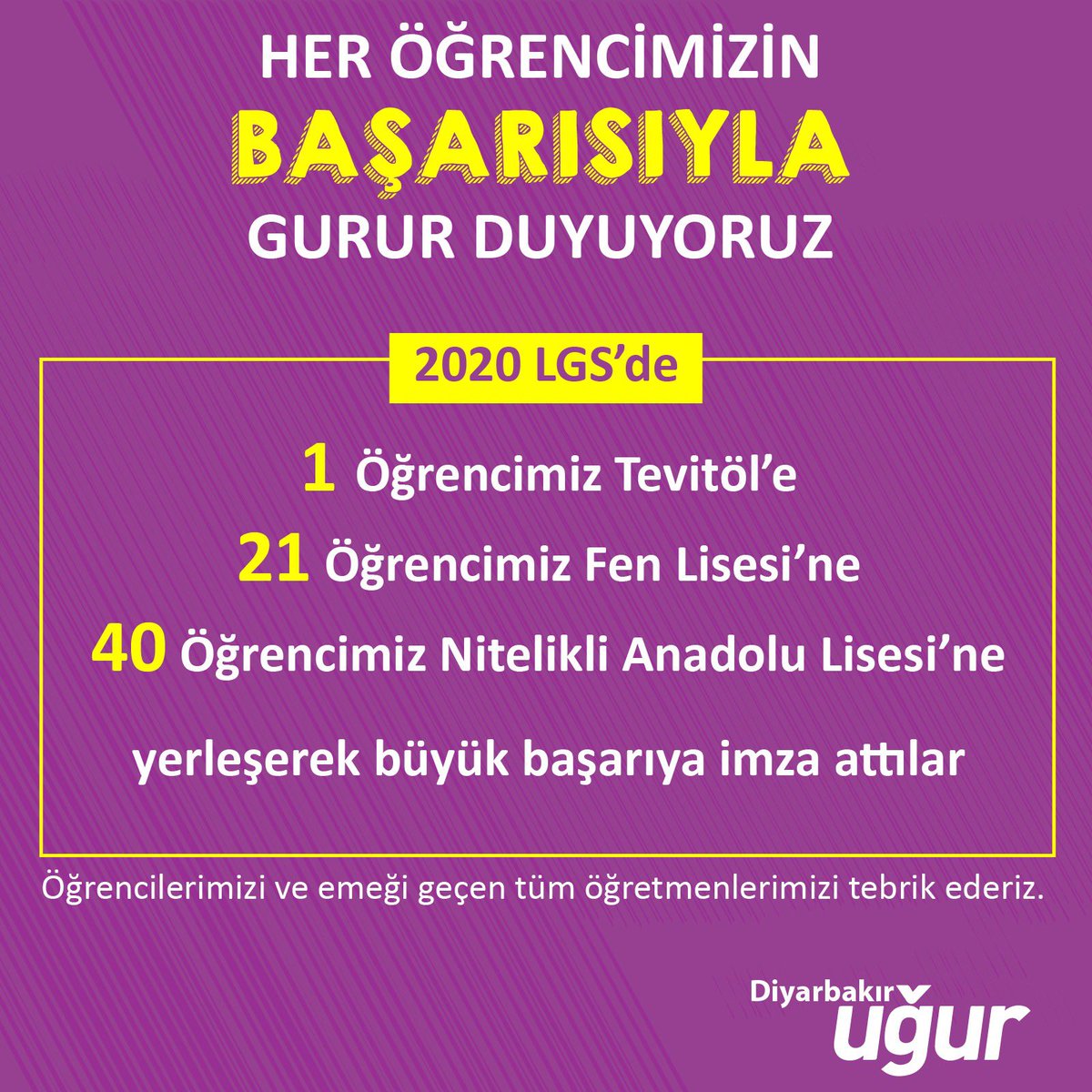 UgurOnya's tweet photo. #ugurlu olan kazanır. #ugurokulları @esen_zeki @VuslatAkdogan @Muraty4421Murat @azraezo @sedat4144 @serefakgunn https://t.co/xTLU3WuB1I