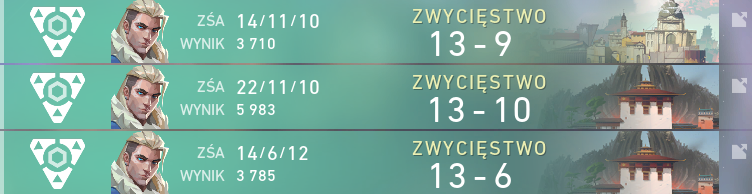 Wychodzimy z grupy 3-0 w Crunchips cupie od <a href="/FriendlyFirePL/">Friendly Fire</a>, ćwierćfinał w przyszłym tygodniu 🧐

<a href="/Buld01/">BULD</a> 
<a href="/aykewh/">ayke</a> 
<a href="/PlaskiV/">Plaski</a> 
<a href="/_ilUU/">𓆈</a>