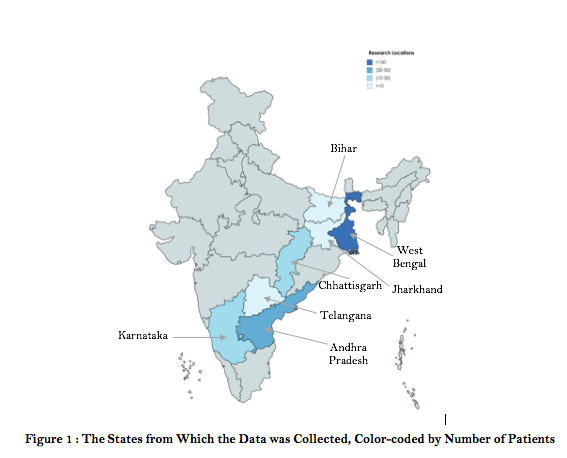 3) difference in potential outcomes is constant between the patients and their siblings, and 4)No spillover of surgery on the sibling. Study went on from 2017-2019. It took place mainly in West Bengal but also other states where Op Smile operates (see map). (5/7)