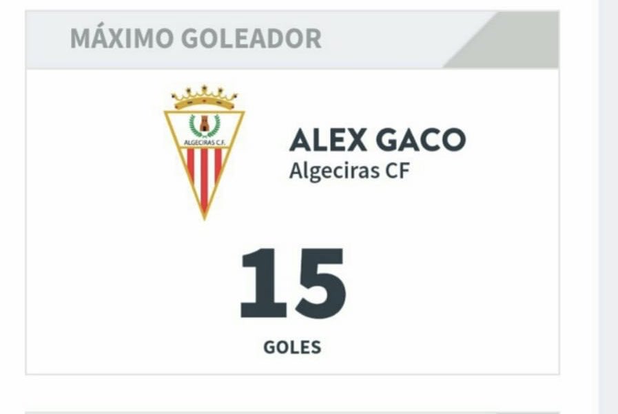 AlexGaco11's tweet photo. Estamos de vuelta ⚽️ @Sam_Rodriguez13 https://t.co/M8hStetbpm