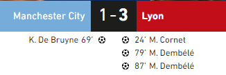 Let's go <a href="/OL/">Olympique Lyonnais</a> !! Semi finals #ChampionsLeague #OLManCity