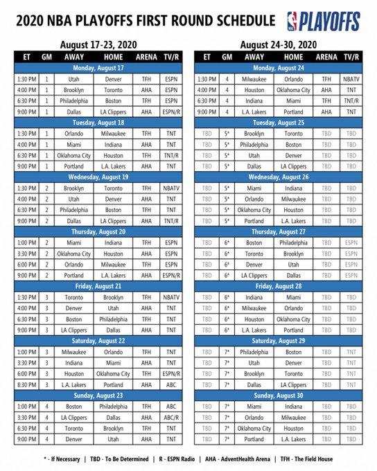 Nba Playoffs Postseason Schedule Bracket Format And Odds News Scores Highlights Stats And Rumors Bleacher Report