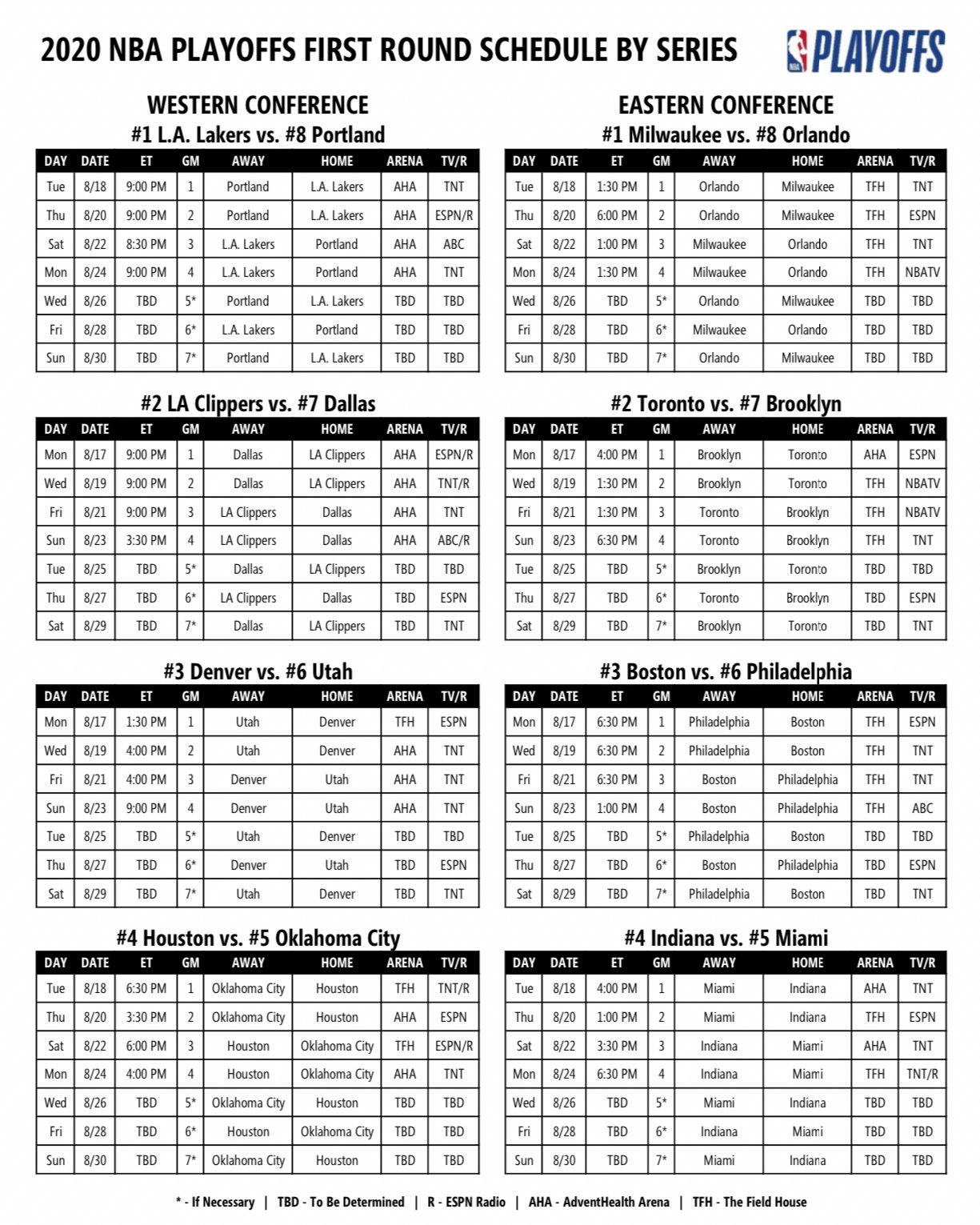 Nba playoffs 2024 2020 date