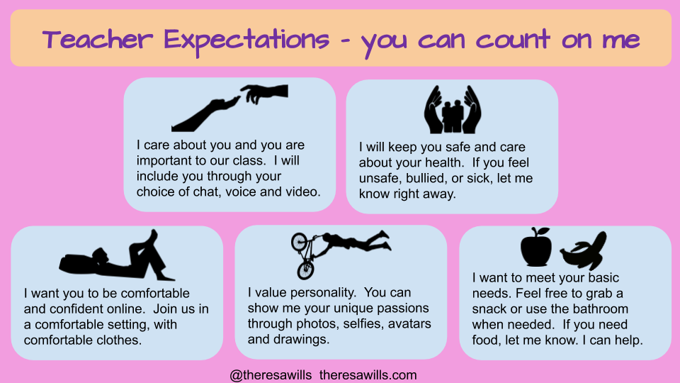 Creating humanizing expectations by  @theresawills. She's generously made this powerpoint template as well as other resources available here:  https://www.theresawills.com/templates&nbsp; 6/