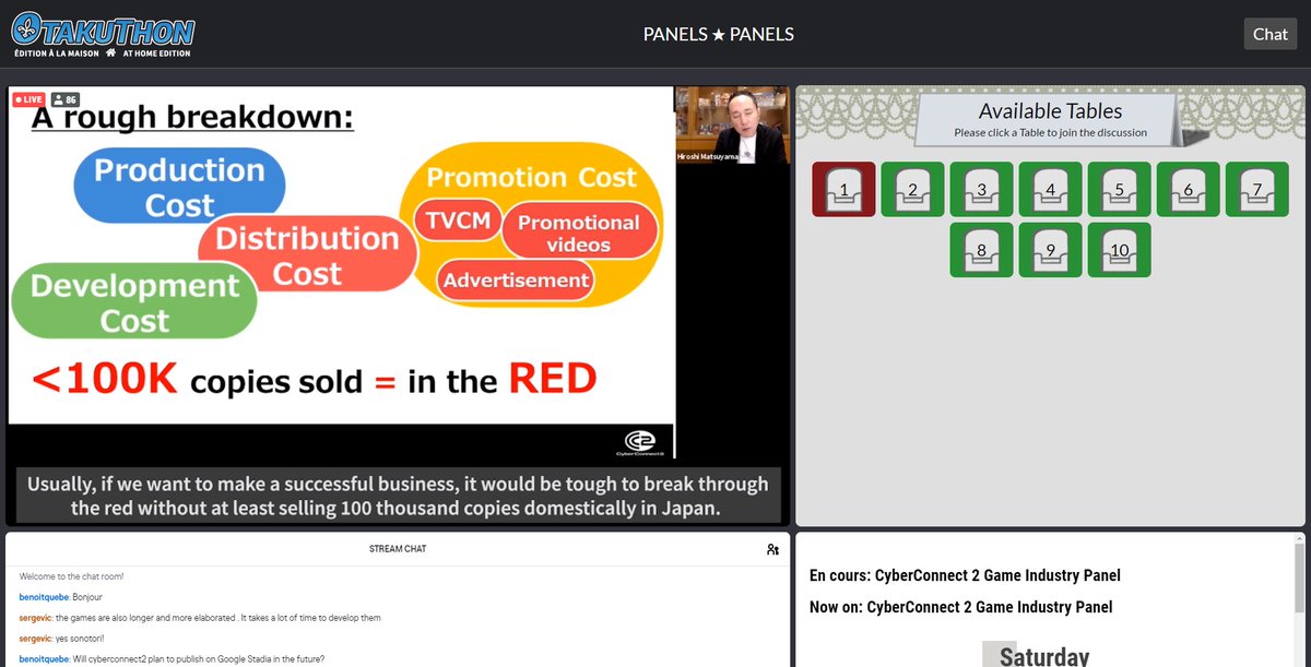 VIDEO GAME INDUSTRY - PART 6: A rule of thumb is that you have to sell more than 100000 copies of a video game in Japan to be in the black. An even more sobering statistic is that only 20% of video games manage to do this and 80% of them actually end up losing money. 