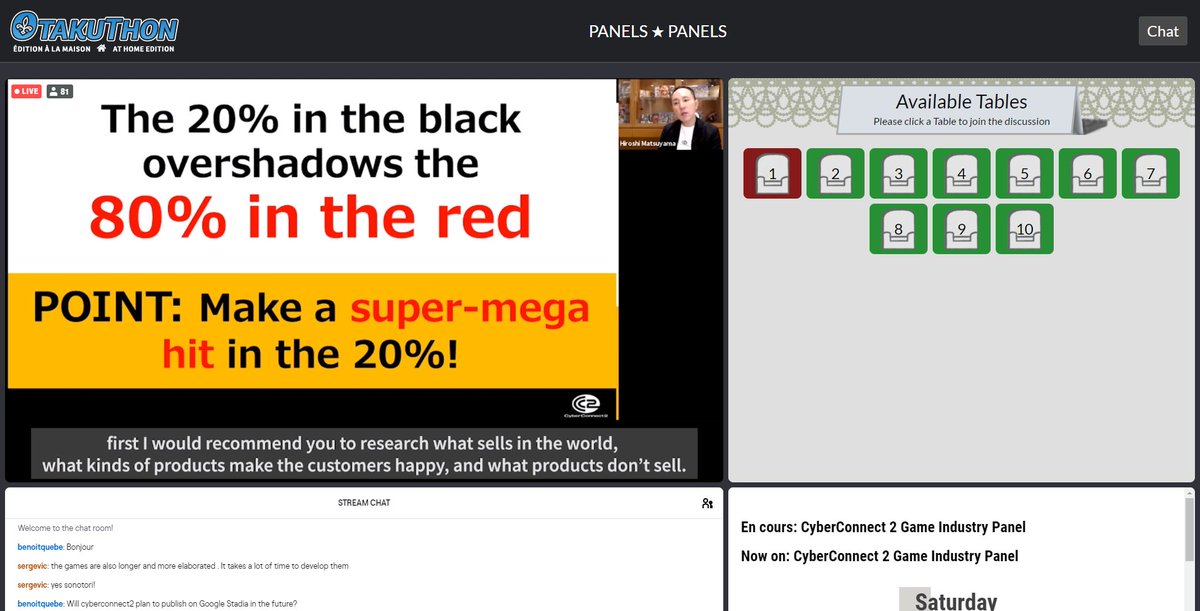 VIDEO GAME INDUSTRY - PART 8: Given that you only have a 20% chance of turning a profit, Matsuyama-san stresses the importance of doing your best to creating the next mega-hit, knowing what makes your customers happy, and how investors don't like people who're oblivious to this.