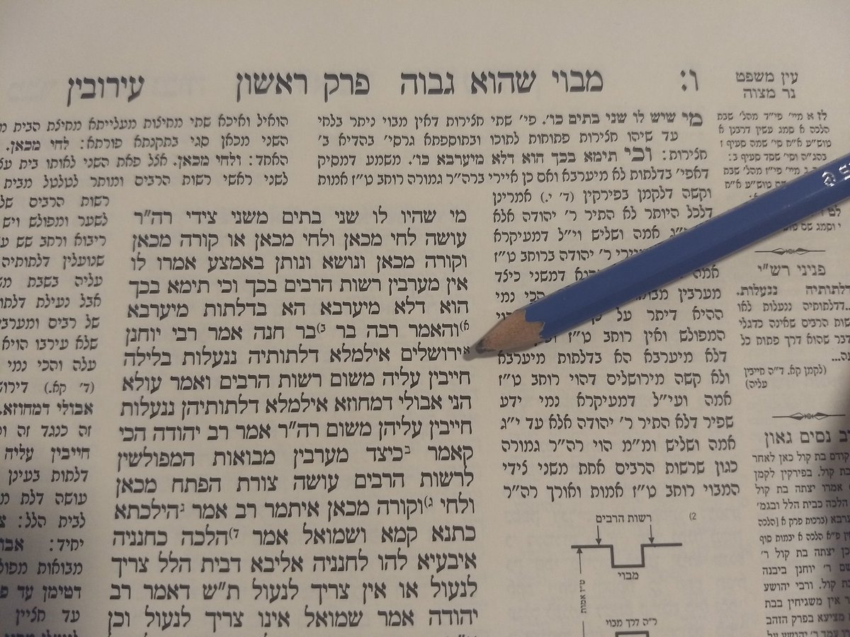 yreinitz's tweet photo. #DafYomi Insight - Eruvin 6:

Sometimes closing the gates is necessary &amp; beneficial.

Even in the places we love most

#Closed #GatesAreClosed #COVID19 
#DafYomiInsights #DYI #DoTheDaf https://t.co/LFJKwcWorf