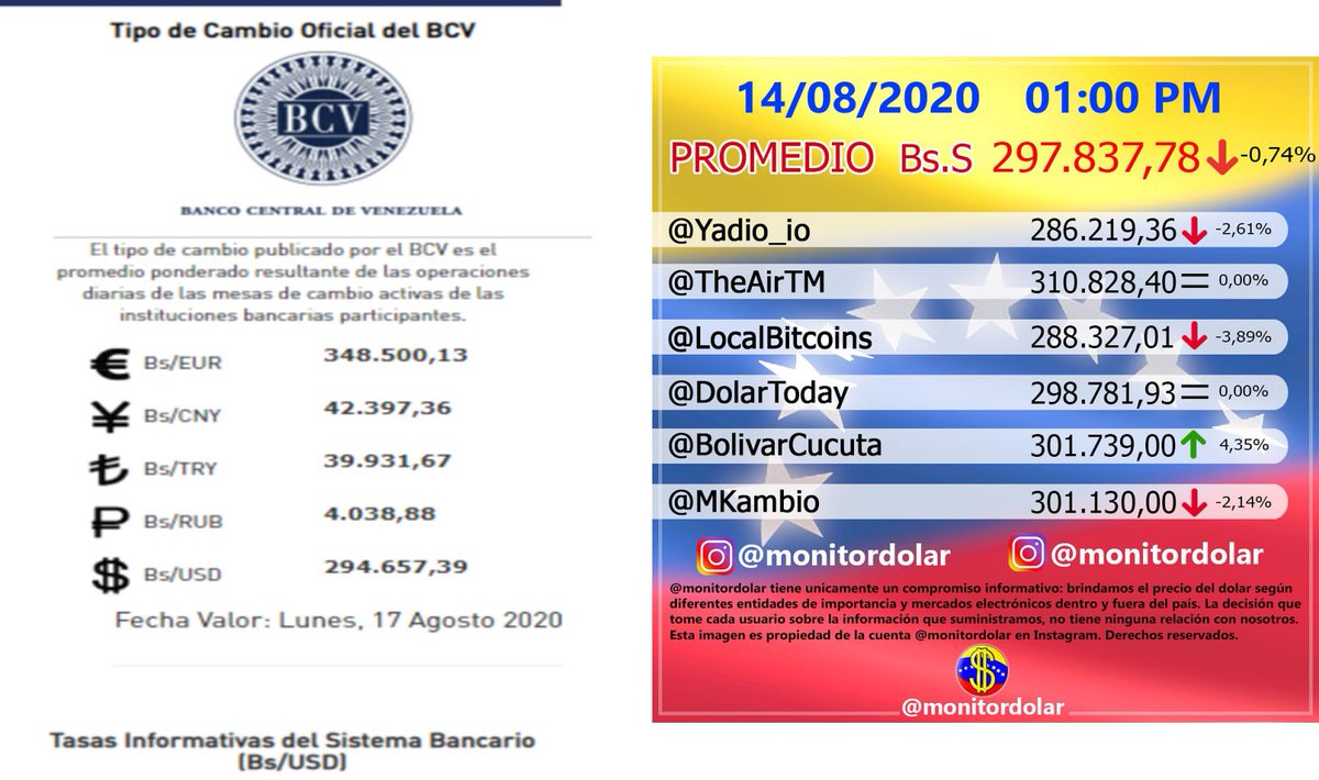 sirnix41's tweet photo. Camarada @NicolasMaduro @BozaConValdez @tonyboza una situación muy compleja vivimos todos los Venezolanos no existe ningún equilibrio mas y mas se aleja el poder adquisitivo no vemos LUZ al final del tunel criptomonetizar el País es URGENTE antes que vivir a la sobra del Dolar https://t.co/BwVK1s4zGO