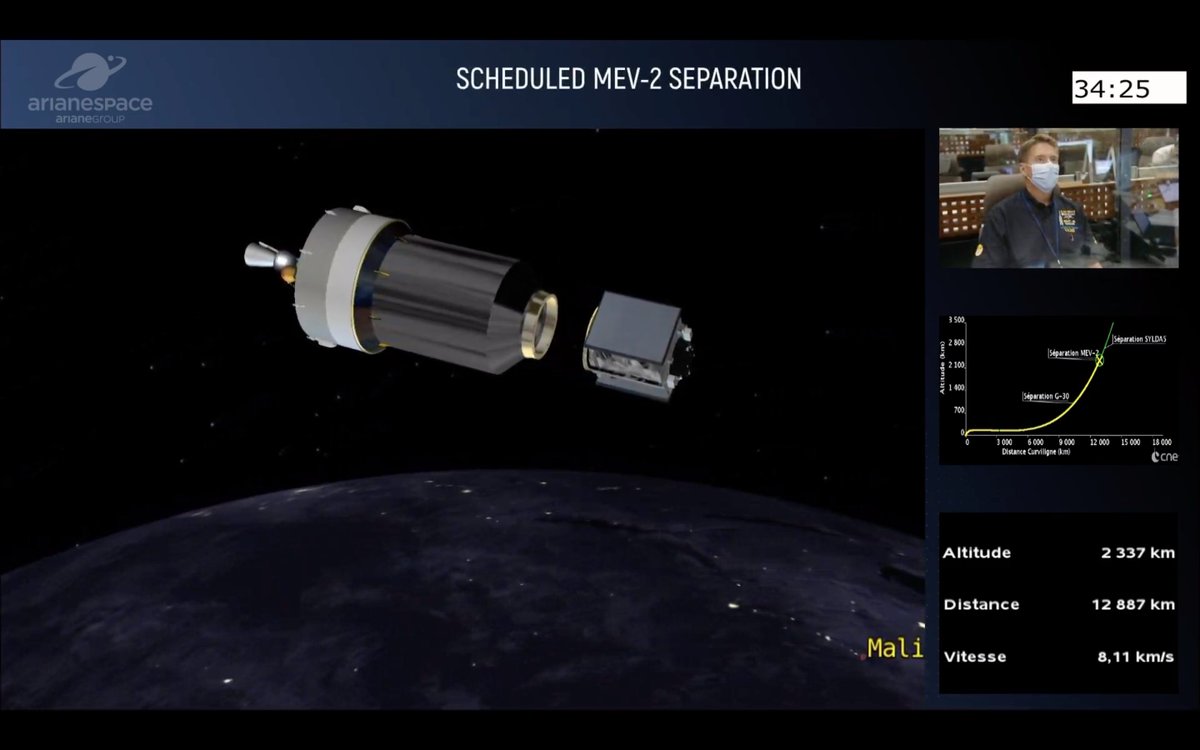 Spaceflight Now Northrop Grumman S Second Robotic Mission Extension Vehicle Has Separated From The Ariane 5 Rocket The Mev 2 Robotic Servicing Vehicle Will Dock With An Aging Intelsat Satellite In Geostationary
