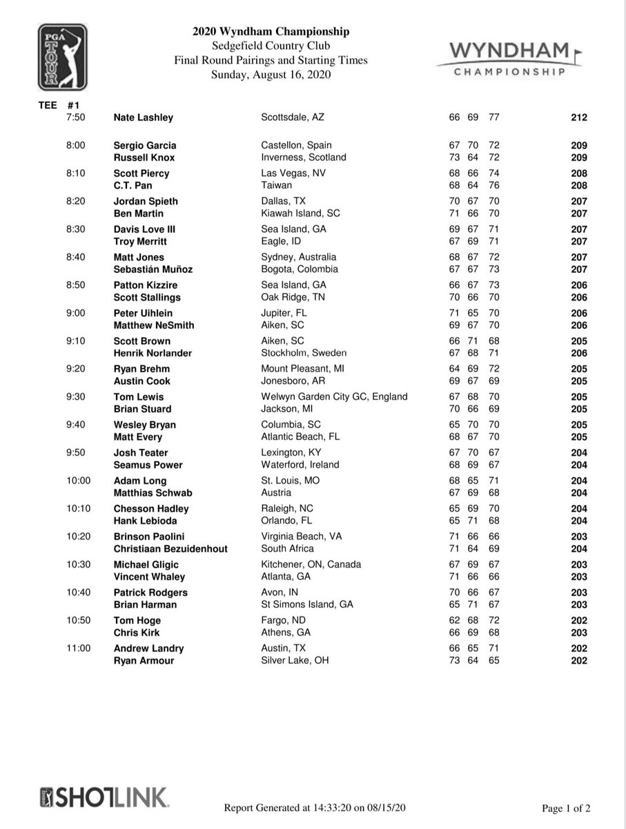 PGATOURComms's tweet photo. Final-round tee times at the @WyndhamChamp. https://t.co/LgrmHzJ7KQ