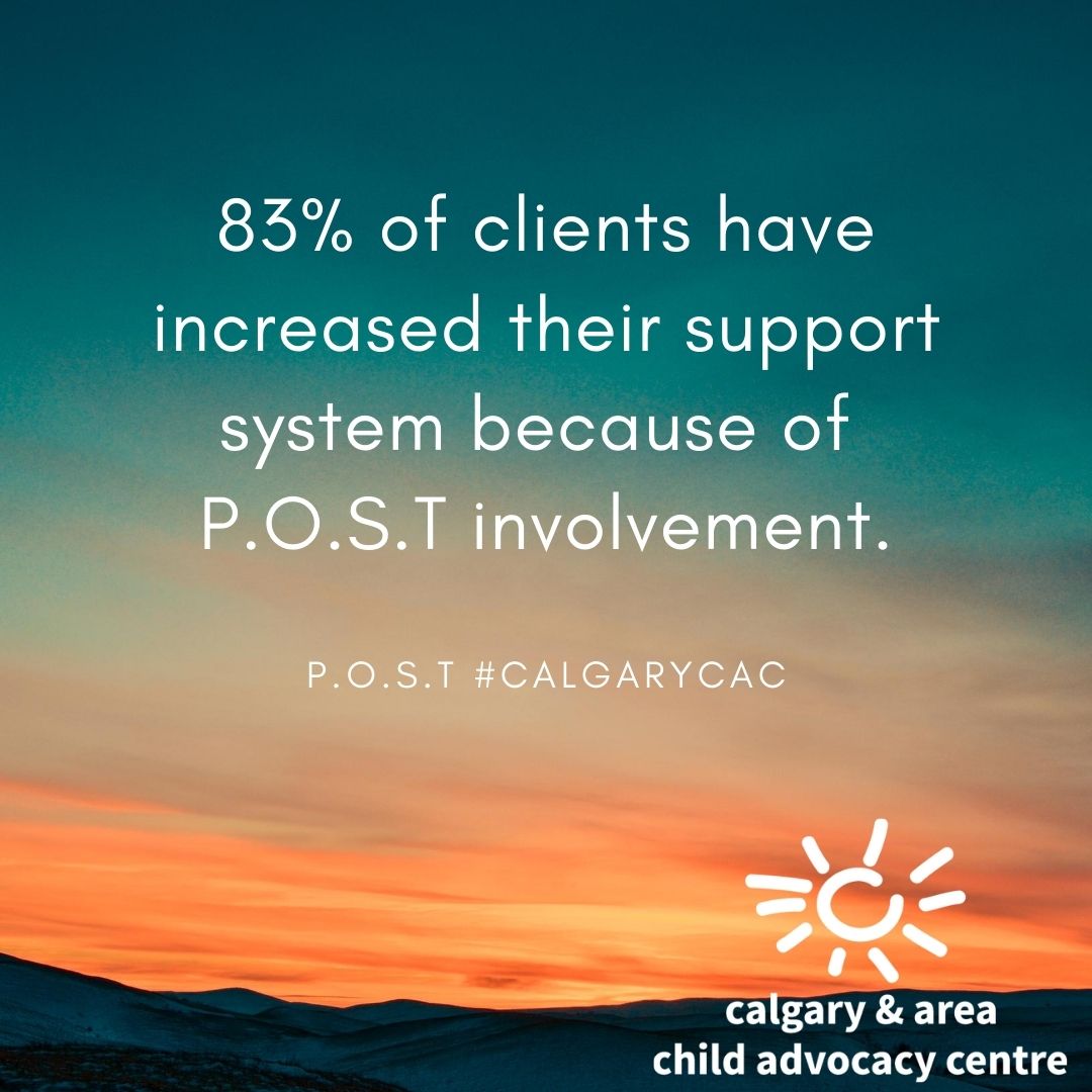 lunacentreyyc's tweet photo. P.O.S.T helps with early intervention & prevention through the Calgary CAC. 83% of clients have increased their support team because of P.O.S.T's involvement. 🌞https://t.co/n06oFsNk2w
#STATurday #CalgaryCAC #CCAC #childabuse #prevention #intervention #hope #help #healing https://t.co/daNfTs2whw