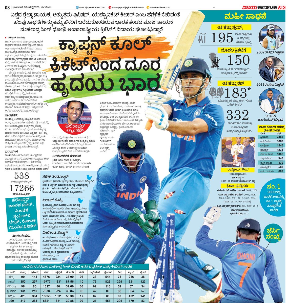 Dear ಧೋನಿ, <a href="/msdhoni/">Mahendra Singh Dhoni</a>
ಜೂಜಾಗಿರುವ ಕ್ರಿಕೆಟ್ ಬಗ್ಗೆ ತುಸು ಸಿನಿಕತನ ಬೆಳಸಿಕೊಂಡವರಲ್ಲೂ ಕ್ರಿಕೆಟ್ ಬಗ್ಗೆ ಪ್ರೀತಿ ಮೂಡಿಸಿದ ಬೆರಳೆಣಿಕೆ ಆಟಗಾರರಲ್ಲಿ ನೀನು ಒಬ್ಬ
ತಾಳ್ಮೆಯ ಕ್ಯಾಪ್ಟನ್-ಗಿರಿ.. ಅಲ್ಲಲ್ಲಾ, ಕ್ಯಾಪ್ಟನ್- ತನ ನಿಜಕ್ಕೂ ಇಷ್ಟವಾಯಿತು ಮಾರಾಯ.ಭವಿಷ್ಯದ ಯಾವುದೇ ವೃತ್ತಿಯಲ್ಲೂ ಇಂಥ ತನವನ್ನು ಉಳಿಸಿ ಬೆಳೆಸಿಕೋ
<a href="/sukheshap/">Sukhesha.P</a>