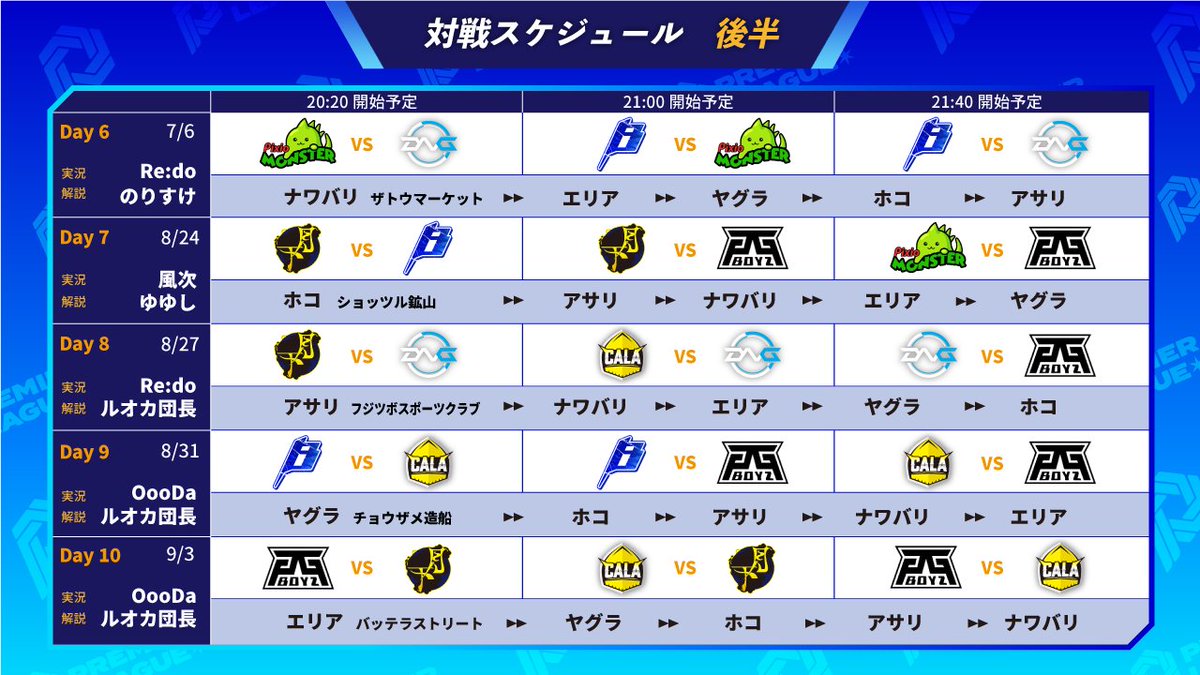 Premierleague プレミアリーグ 公式 選手動向に関して Babel Bobble所属の ターボー選手 が継続して参加することが不可能とのことで チームの方と相談しメンバーの交代が提案され承認いたしましたので 本日8 5付けで公示致します 新メンバーは Premierleague プレミアリーグ 公式 選手動向に関して Babel Bobble所属の ターボー選手 が継続して参加することが不可能とのことで チームの方と相談しメンバーの交代が提案され承認いたしましたので 本日8 5付けで公示致します 新メンバーは