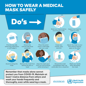 COVIDNewsByMIB's tweet image. #IndiaFightsCorona:

📍How to wear a medical mask safely😷

✅Do's 
❌Don'ts

#StaySafe #IndiaWillWin

Via @WHO