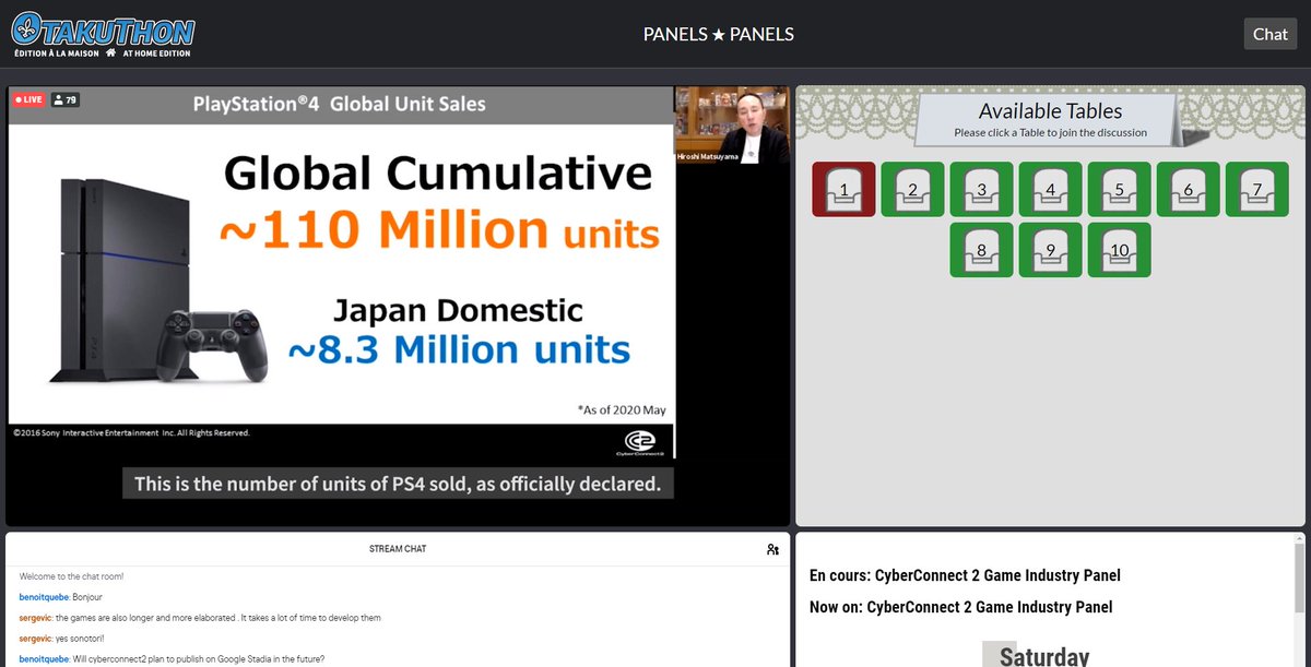 ...between 2009 and 2018, the PC and mobile segments of the market increased in size by a factor of 6 during those 9 years while the console segment actually shrank by about a third. Also, of the 110 million PS4s sold worldwide, only 8.3 million of those sales were in Japan. 2/2