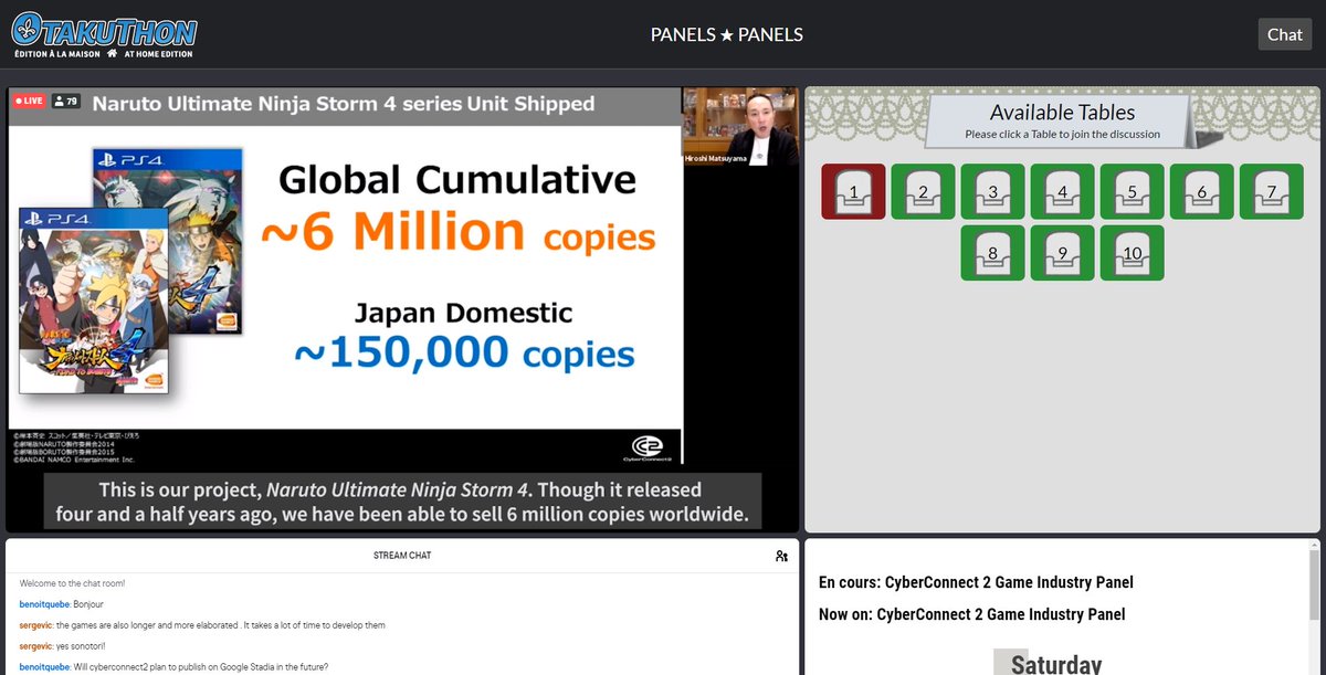VIDEO GAME INDUSTRY - PART 11: CyberConnect2 managed to sell around 6 million copies of "Naruto Ultmate Ninja Storm 4" worldwide over four and a half years, though only 150000 of those sales were in Japan, so the foreign market can most definitely influence profits in Japan.