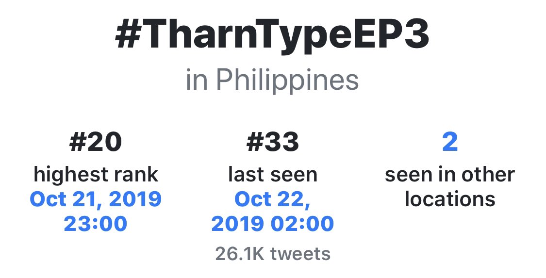 Gulftrends17's tweet photo. #TharnTypeEP3 

Highest rank: #1 (Thailand) and #20 (Philippines) 

• Trended in 3 locations on 21st October 2019 and ended on 23rd October 2019 ranked #50

Source: GetDayTrends

#GulfKanawut #ลูกบอลของคุณบิ๊กกลัฟ #MewSuppasit #หวานใจมิวกลัฟ #TharnTypeTheSeries https://t.co/gZeG9jIizC