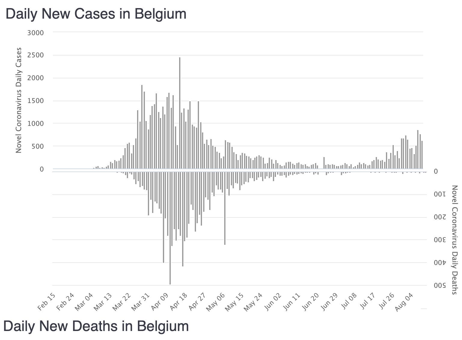 EfgLjFDUMAIr2KY?format=jpg&name=large