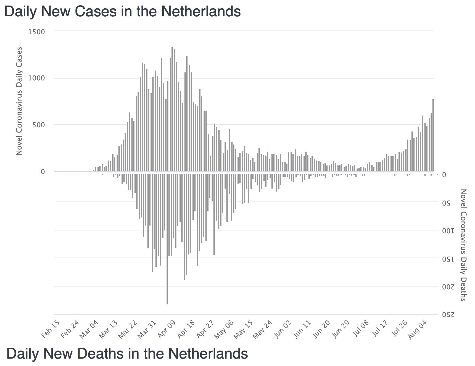 EfgLjFDUYAIzdOj?format=jpg&name=large