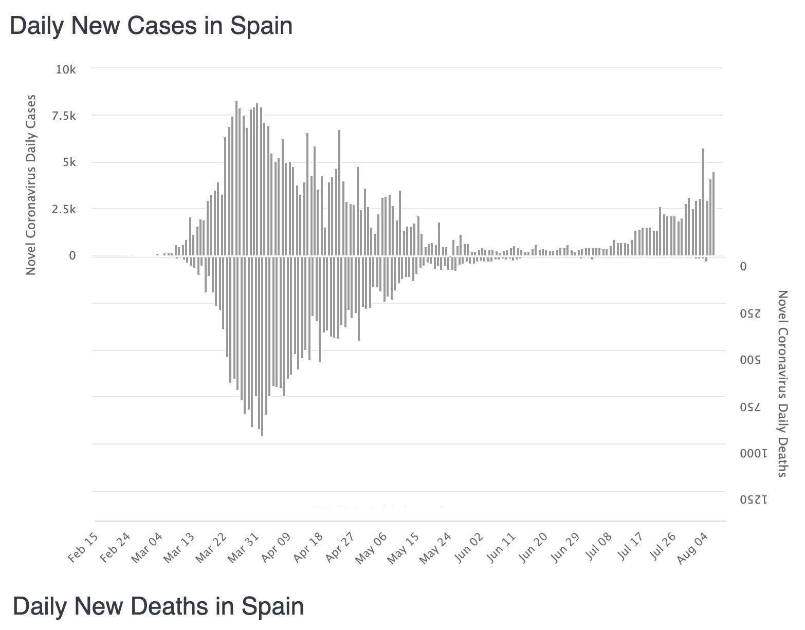 EfgLjFDUwAECKjh?format=jpg&name=large