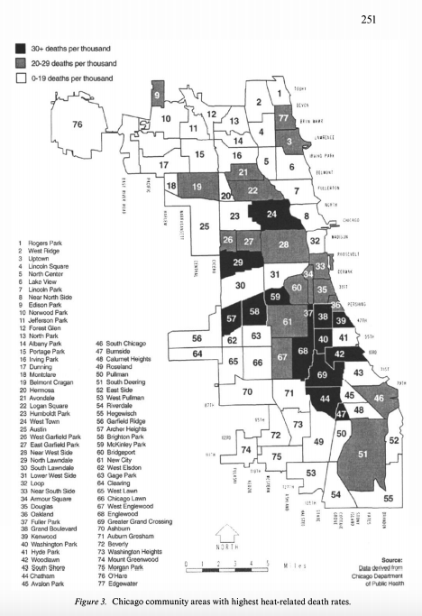 Ch. 2 juxtaposes North & South LawndaleWhy did 1 neighborhood report a heat-related death rate 10x larger than the other?Long-standing & structural inequalities accelerated deaths in predominantly-Black North LawndaleSee communities 29 & 30  https://www.jstor.org/stable/3108472&nbsp;21/n