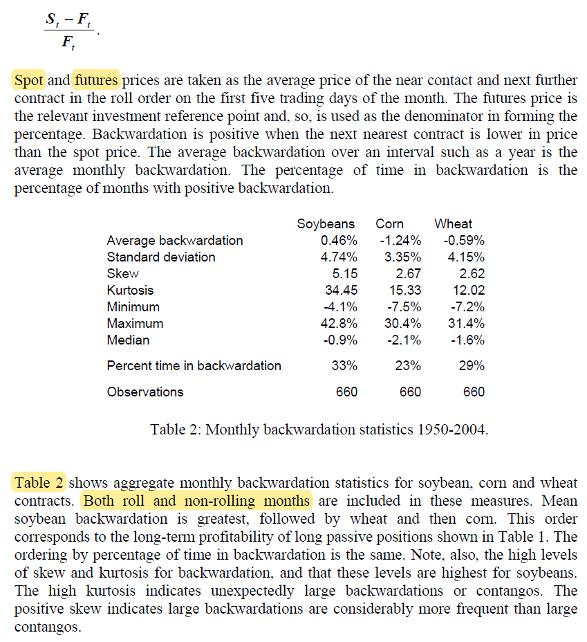 3/ Spot = near contract; Future = next contractThe authors separate total excess returns into spot price returns and roll returns.Soybeans have tended to be in backwardation and have had positive roll returns; the reverse is true for corn and wheat.