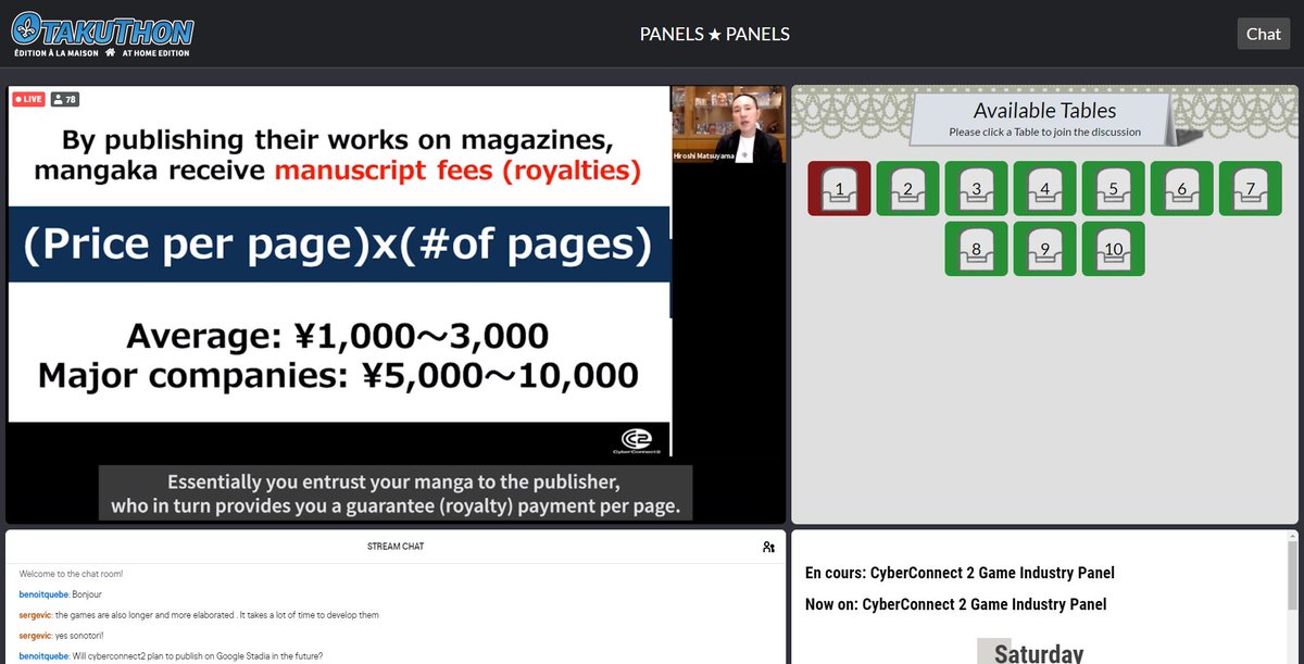 MANGA INDUSTRY - PART 2: So how much do mangaka actually earn from drawing? As it turns out, not much. The average manuscript fees/royalties received amounts to around $9.27 US to $27.81 US per page, with higher end publishers paying between $46.35 US and $92.70 US per page.