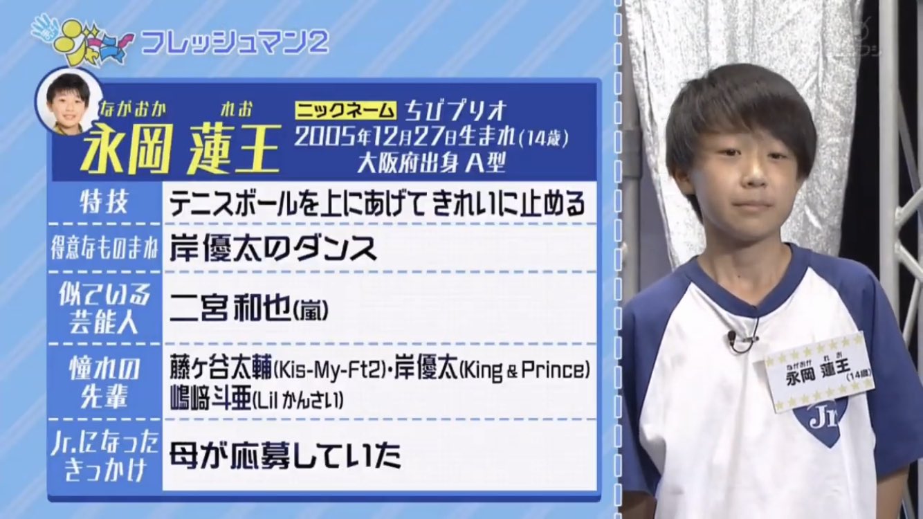 永岡蓮王公式写真