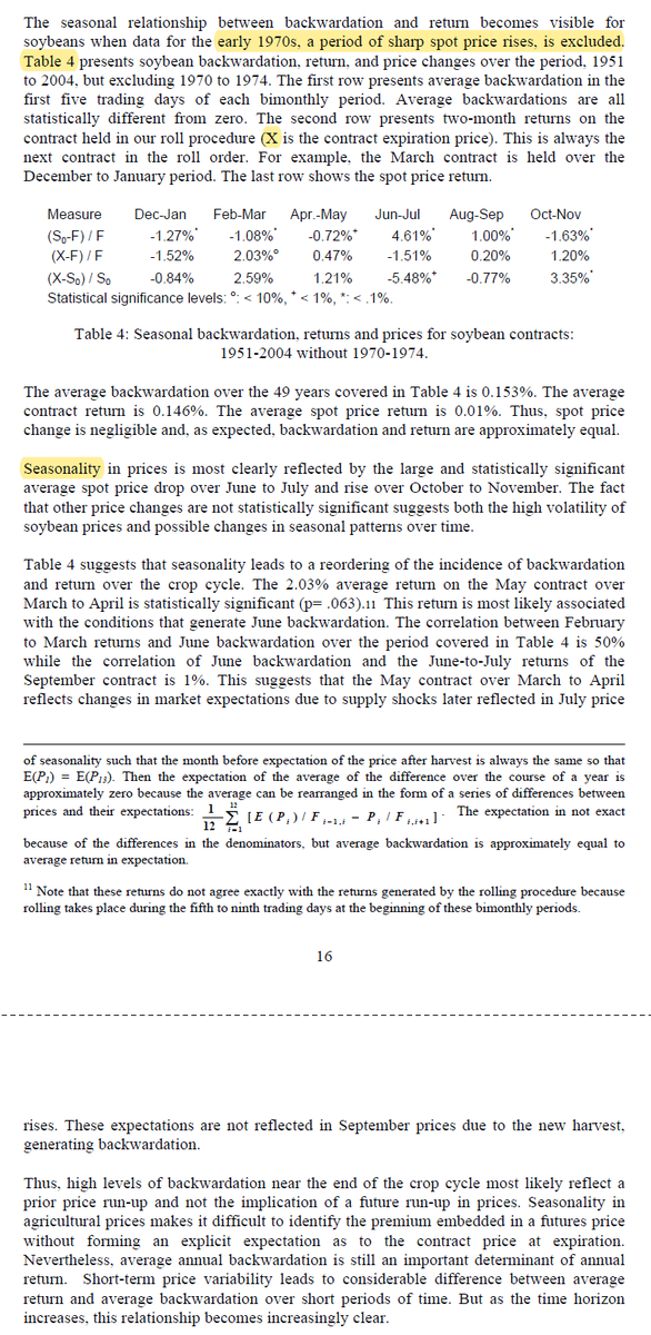6/ "Seasonality makes it difficult to identify the premium embedded in a futures price without forming an explicit expectation as to the contract price at expiration. Nevertheless, average annual backwardation is still an important determinant of annual return."