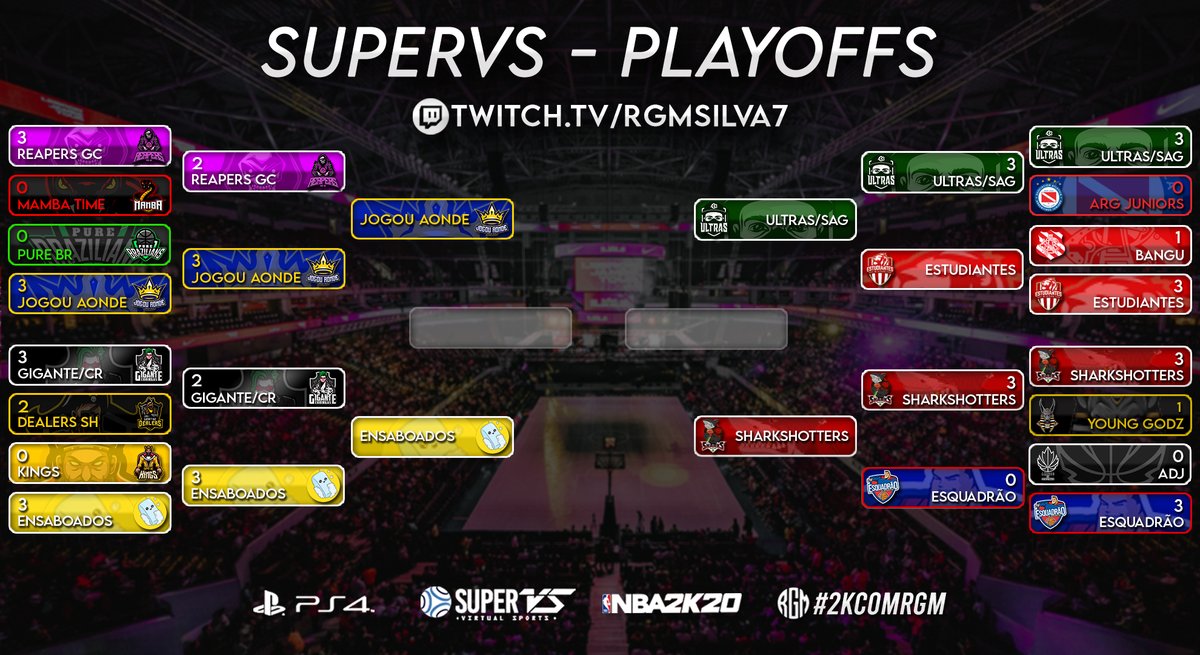 Rgmsilva7's tweet photo. Assim ficou os playoffs na @SuperVSports, restam apenas 4 times!!!
Quem vai levar essa?
#Ensaboados @ultras_433 @saganao2k #JogouAonde @2Ksharkshooters https://t.co/hizgQPzY1o