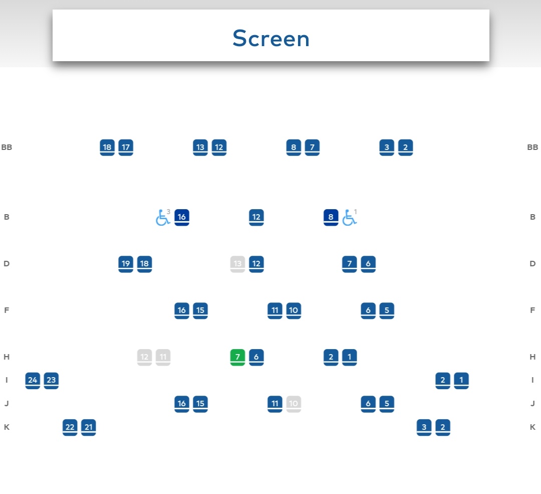 Crowe Call:"Unhinged" had 9:15 p.m. showings. A few minutes after showtime...Scotia: 5 (11%)Varsity: 4 (9%)