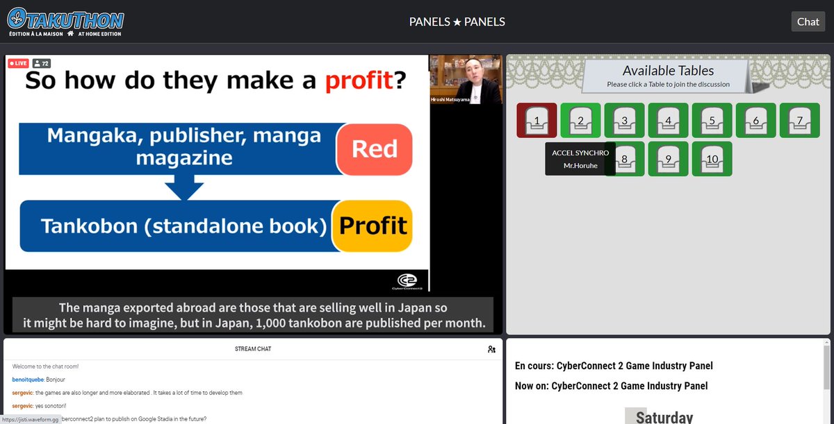 MANGA INDUSTRY - PART 5: So how does anyone make money in the manga industry? The answer: tankoubon (collected volumes of published stories, the Japanese equivalent of graphic novels). About 1000 unique tankoubon are published a month, very few of which make it to Western shores.