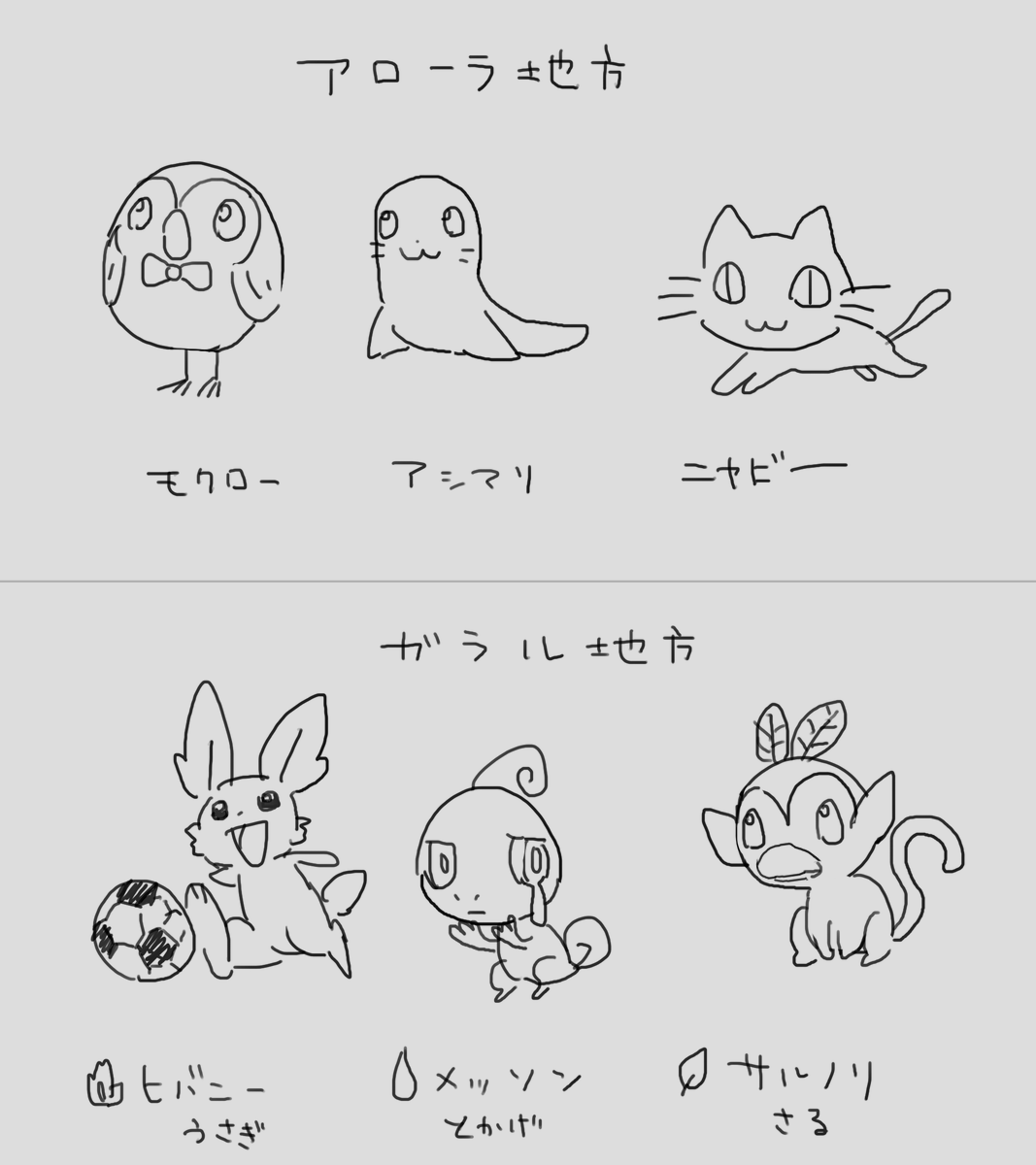 これは昨日助言をもらいながら深夜テンションで描いた「ポケモン御三家見ないで描いてみた」の結果です。 