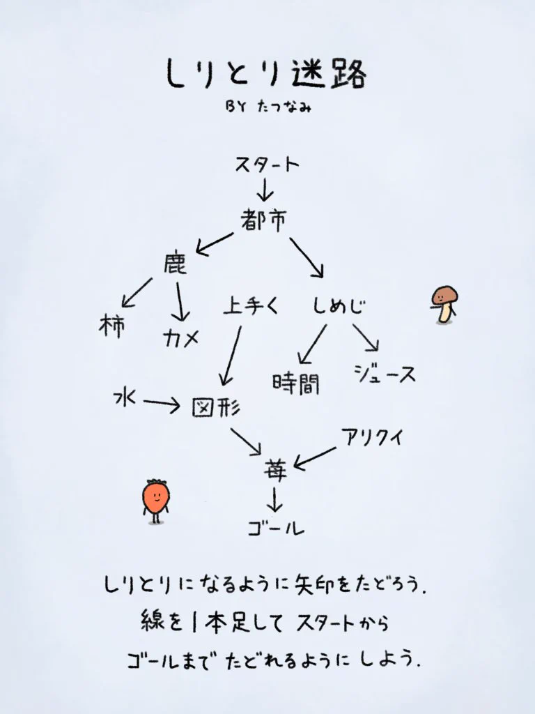 謎解き系に自信がある人はチャレンジしてみて！線を一本足して「しりとり迷路」を完成させよう！