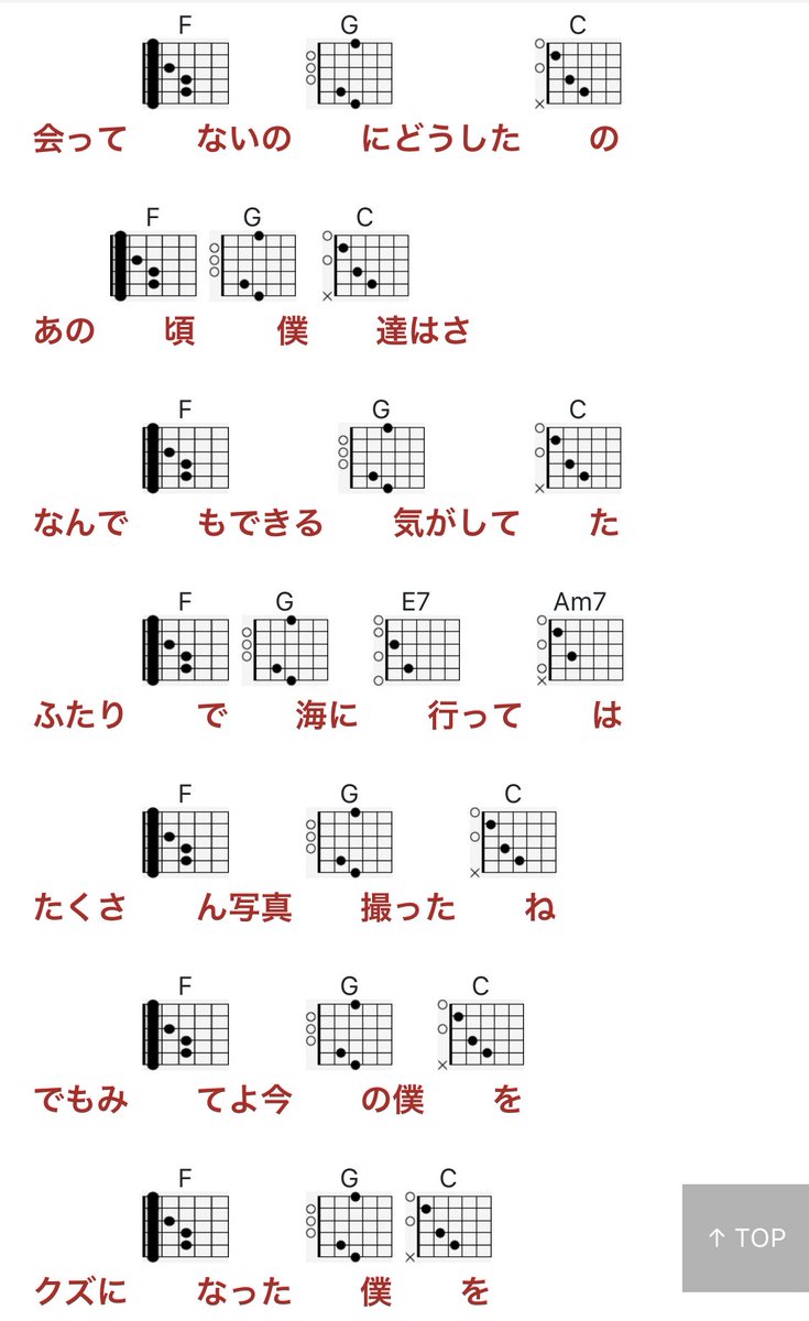 香水 コード