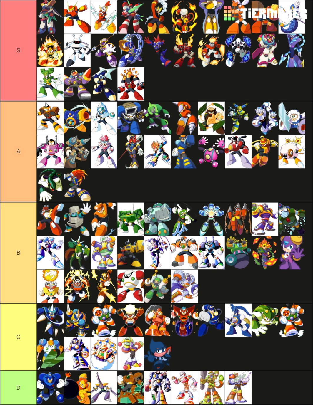 ez mega tierlist of design