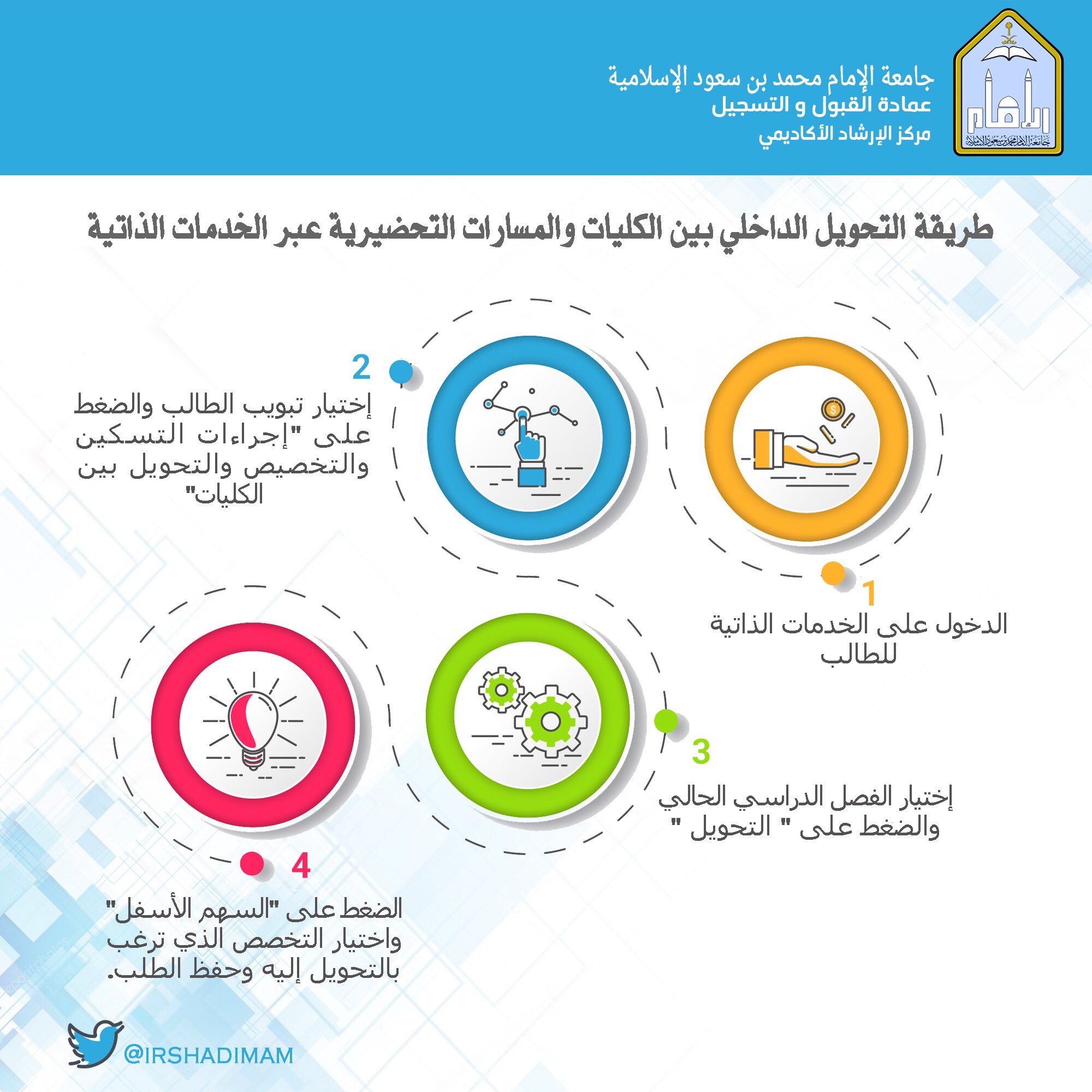 جامعة الإمام الخدمات الذاتية