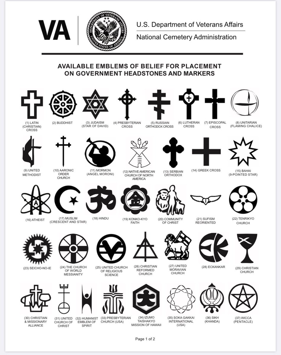 Hal 古き悪しき時代大好き侍 因みにアメリカの戦没者慰霊施設の アーリントン国立墓地 では墓標のシンボルを各々の宗教に合わせているんよな 日本でもお馴染みの宗教は勿論 無神論のシンボルもある 原子を表す16番がそれ T Co Kdvanhdur4