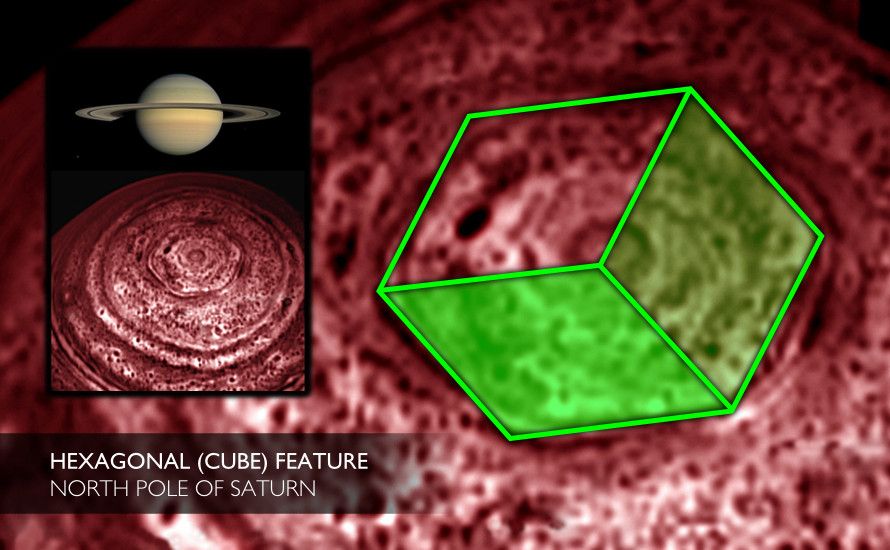 Orcs and other such creatures presented in LOTR were likely other hominid species such as neanderthals. Sauron's "eye" is definitely Saturn or a form of Saturn cube used to enslave humans and other species, blinding them to the truth.