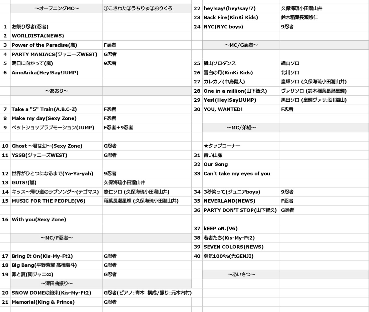 少年忍者　まとめ売り　20点以上 少年忍者 まとめ売り 20点以上 - メルカリ