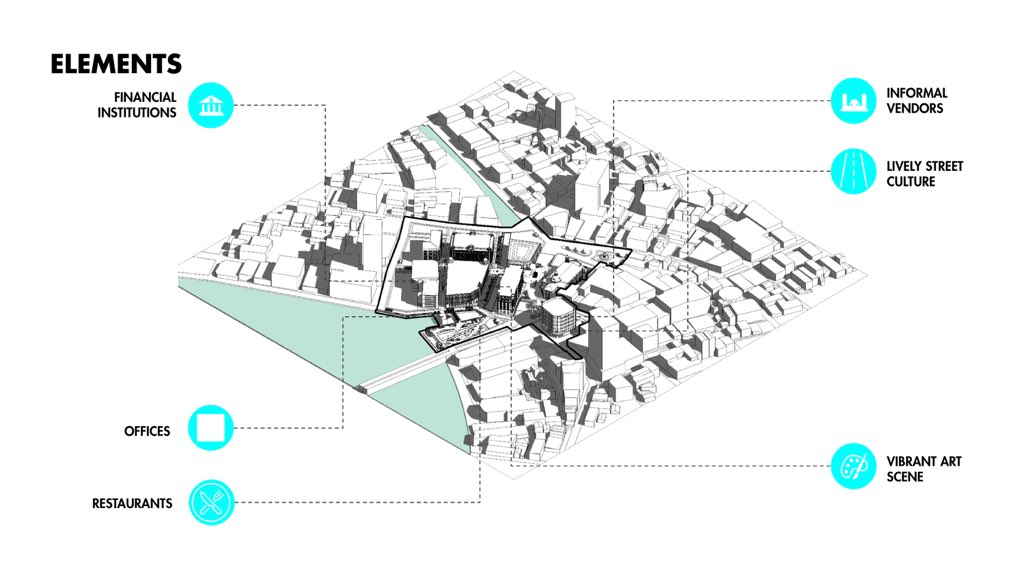 How do you “revitalize” a district that is already working? Establishing context not only with the built environment but also through a district’s “soft infrastructure” is important in developing a proposal reflective of the grassroots.