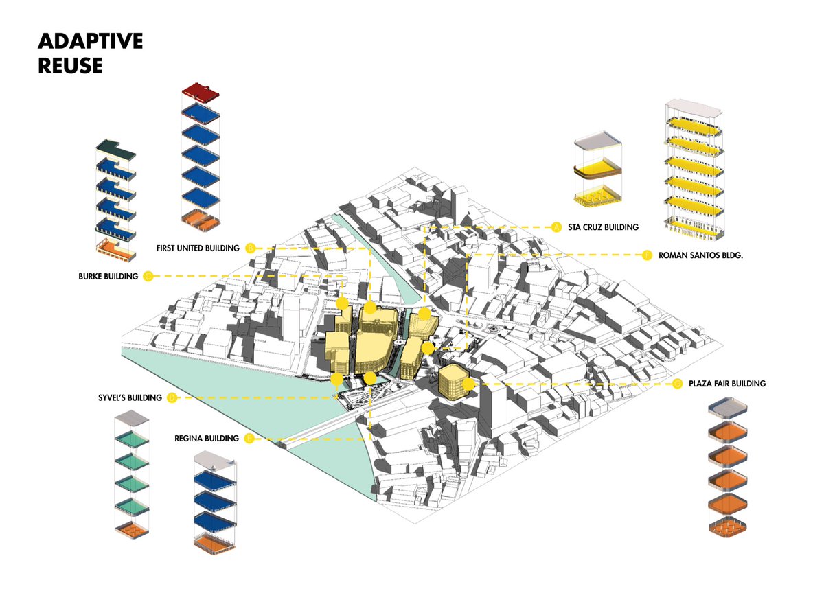 The key thing to note here is that a part of the proposal is to dedicate ground and second floor spaces to public commercial establishments. Restaurants, coffee shops, bars- these act as anchors for each building and increase street vitality.