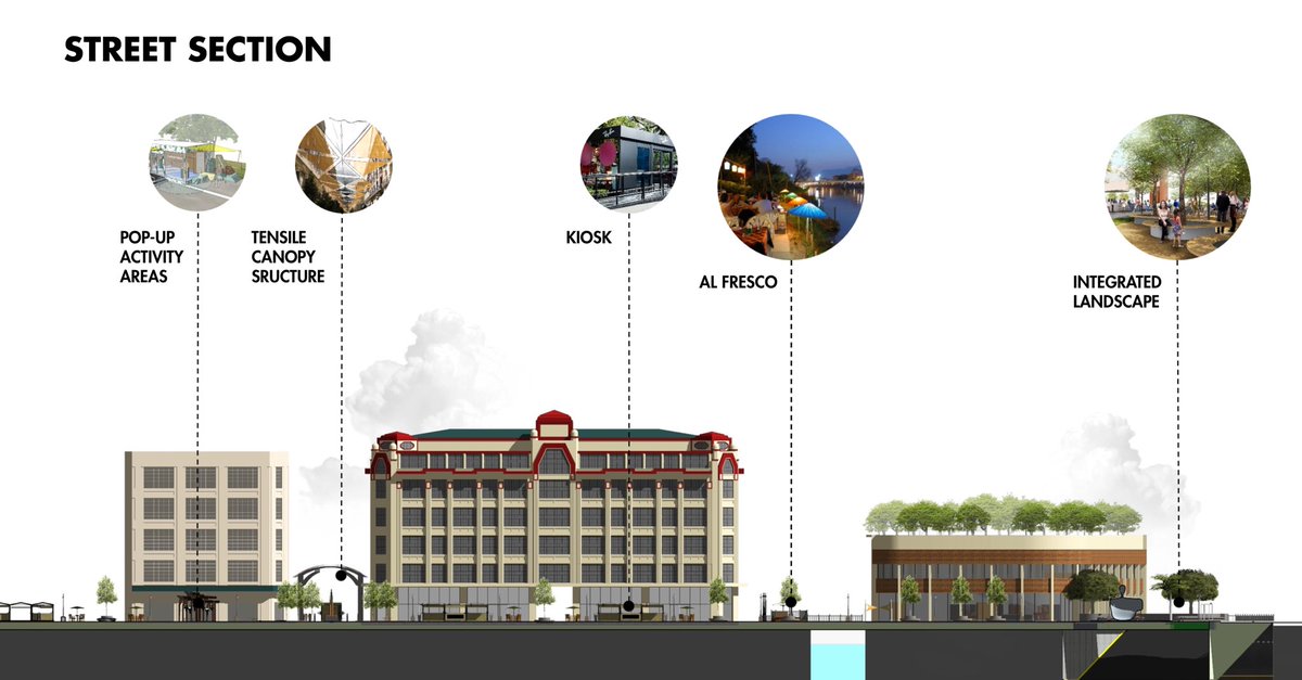 The district’s rich physical narrative can be highlighted as a playground for creative urban activations. Case studies also show that a better streetscape enhances property values of surrounding neighborhoods and generally makes for a healthier local economy.