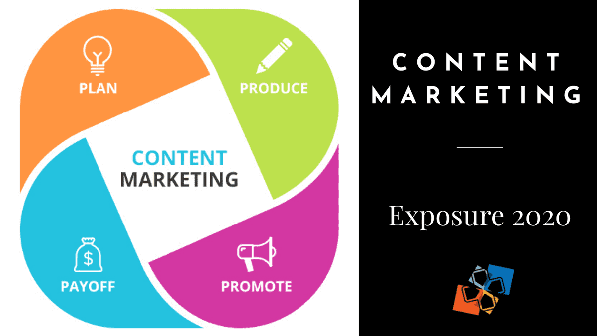 affelite's tweet photo. How Content Marketing Effective in 2020 | Beginner Guide and Tips.
https://t.co/ChdjZfOQmn https://t.co/Nxd9fOPplA
