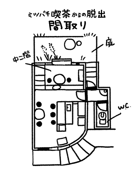 脱出ゲームに登場するキャラクターをまとめました。
ミツバチ喫茶の間取りはこんな感じでした。プレイした人に伝わっていると良いなぁ。【ミツバチ喫茶からの脱出】 