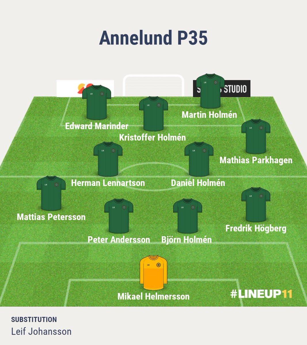 AIFP35's tweet photo. Klockan 11 spelar vi match hemma på Centret mot Falköpings FK. Lite ont om folk även idag, men vi kämpar på. https://t.co/ejas3M4FO3