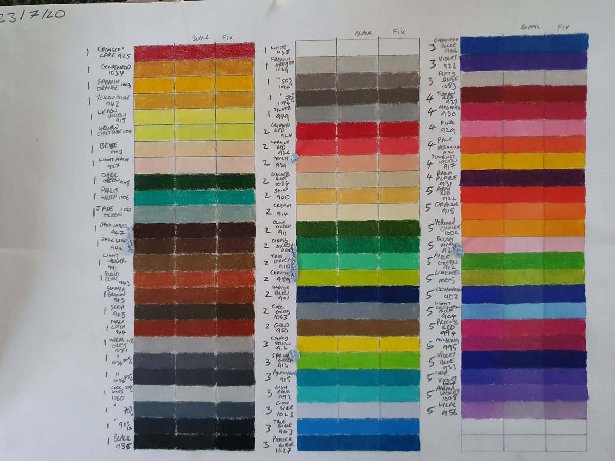 keiron_roberts's tweet image. *Week 3 update*
Really sunny and hot week in the UK.
All the 5 rated are now fading, with some of the 4 starting to show signs (reds).
@PrismacolorUS
#prismacolour #prismacolourpremier #lightfastness #pencil #drawing