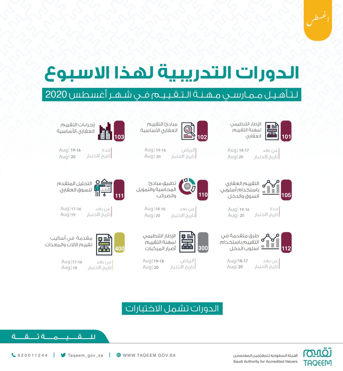 الهيئة السعودية للمقيمين المعتمدين أخبار الهيئة