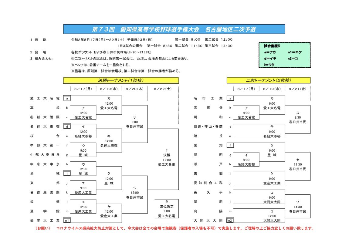 トーナメント 野球 愛知 高校 県