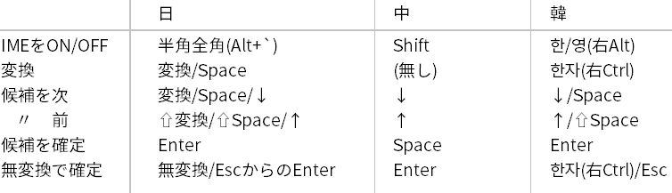 雷更新世 tweet media